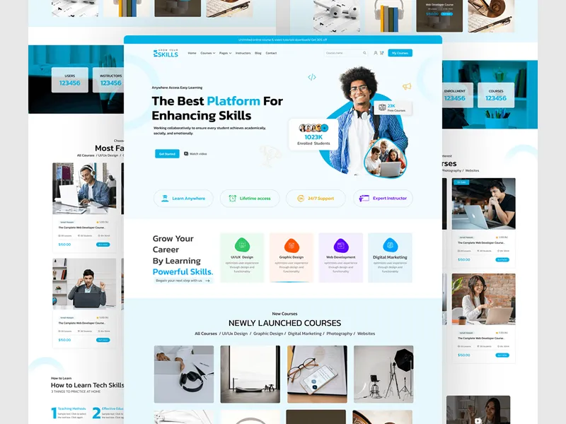 online educational Websites Design